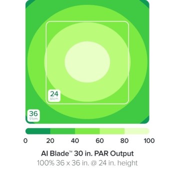 AI Blade GROW 76,5 cm / 60 W