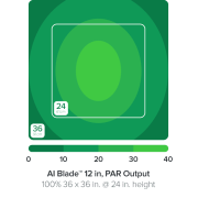 AI Blade GROW 30,7 cm / 20 W