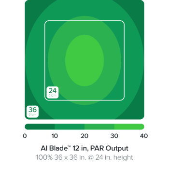 AI Blade GLOW 30,7 cm / 20 W