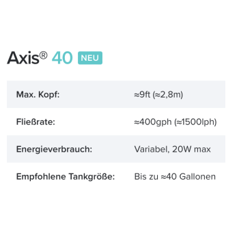 AI Axis20 Zentrifugalpumpe