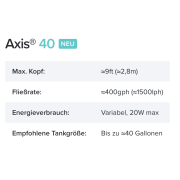 AI Axis20 Zentrifugalpumpe
