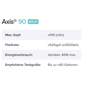 AI Axis20 Zentrifugalpumpe