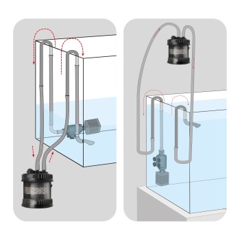 Filter MULTIKANI 800