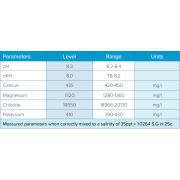 D-D Dosing Formula Salz 23kg