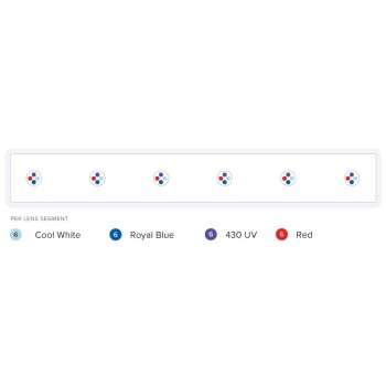 Aqua Illumination AI Blade REFUGIUM 30,7 cm / 20 W