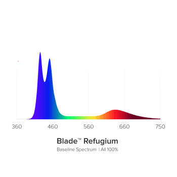 Aqua Illumination AI Blade REFUGIUM 30,7 cm / 20 W