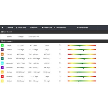 NEU: Reef Zlements ICP Test ADVANCED+RO