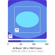 AI Blade GROW 122,2 cm / 100 W