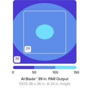 AI Blade GROW 99,3 cm / 80 W